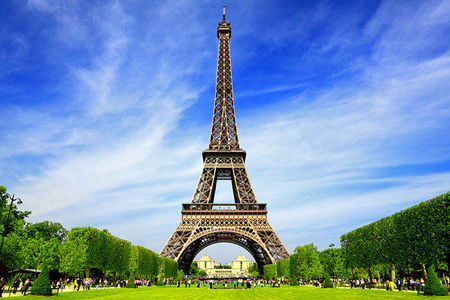 Best places to visit in Paris, France